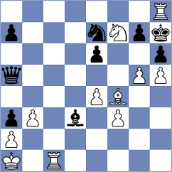 Naroditsky - Gabrielian (chess.com INT, 2025)
