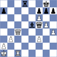 Fromm - Zavgorodniy (chess.com INT, 2022)