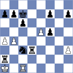 Izquierdo Jaramillo - Montano Velasco (Chess.com INT, 2020)