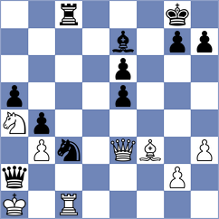 Geivondian - Novikov (chess.com INT, 2024)