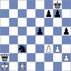 Krzywda - Oro (chess.com INT, 2023)