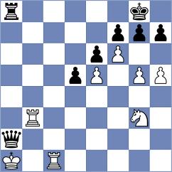 Chyzy - Durarbayli (chess.com INT, 2024)