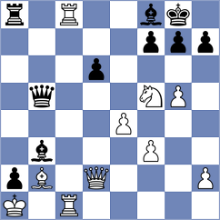 Reza - Stachowiak (Wroclaw POL, 2024)