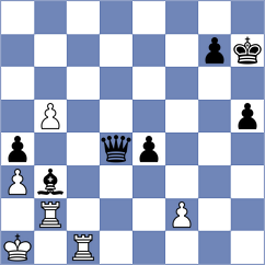 Omariev - Iskusnyh (chess.com INT, 2025)