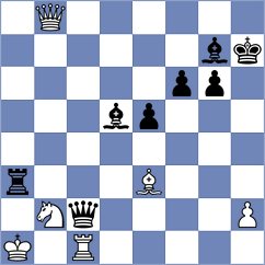 Yusubalijev - Boichev (Teteven, 2004)