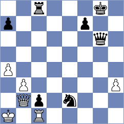 Eggleston - Stanojevic (chess.com INT, 2025)
