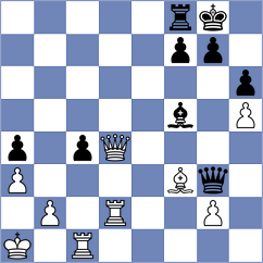 Dushin - Rudometova (St Petersburg RUS, 2024)