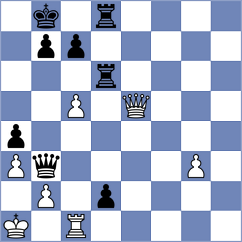 Stankovic - Spasojevic (Obrenovac, 2004)