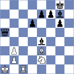 Asad Rahman - Bratovic (chess.com INT, 2025)