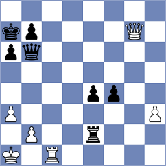 Horak - Cruz (chess.com INT, 2022)