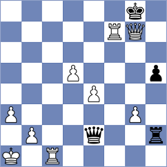 Sanchez Alvares - Tsyhanchuk (chess.com INT, 2023)
