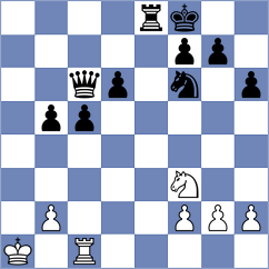 Czajkowski - Grzesiak (Augustow, 2004)