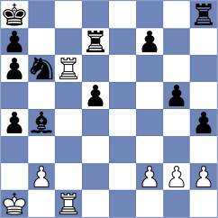 Grebennikov - Caruana (chess.com INT, 2025)