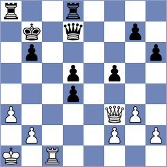 Buscar - Ilinca (chess.com INT, 2024)