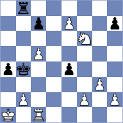 Nguyen Hong Nhung - Kashlinskaya (FIDE Online Arena INT, 2024)