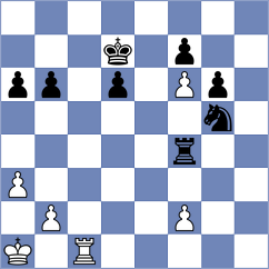 Djokic - Gubatayev (chess.com INT, 2025)