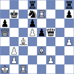 Novikova - Vivaan (chess.com INT, 2023)