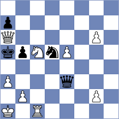 Matyakubov - Pranesh (chess.com INT, 2025)