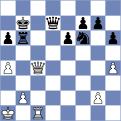 Suglobov - Gorbov (Kiev, 2001)
