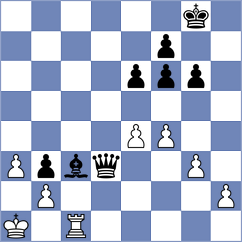 Turzo - Le Tuan Minh (chess.com INT, 2022)