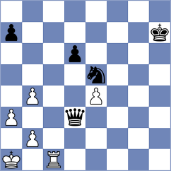 Hoffmann - Malovanyi (chess.com INT, 2024)