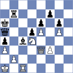 Lugo - Suvorov (chess.com INT, 2025)