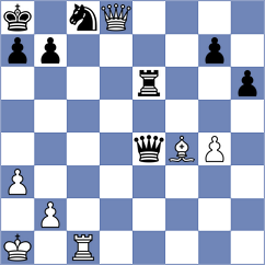 Sarana - Oparin (chess.com INT, 2025)
