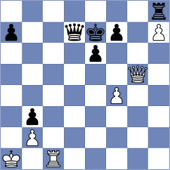 Delorme - Asgari Khanghah (Nantes, 2003)