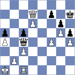 Shimanov - Bhandari (chess.com INT, 2024)