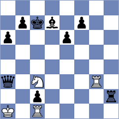 Djokic - Terry (chess.com INT, 2022)