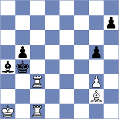 Nguyen Hong Nhung - Osinovsky (chess.com INT, 2024)