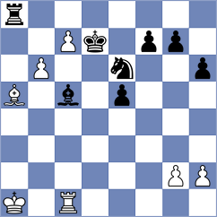 Svidler - Vasquez Schroeder (chess.com INT, 2023)