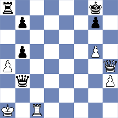 Zhang - Xu (Hong Kong HKG, 2024)