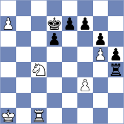 Blanco - Kuchava (chess.com INT, 2023)