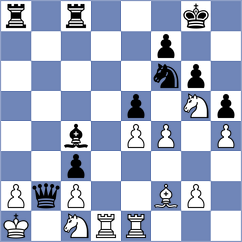 Fomkin - Jumabayev (chess.com INT, 2025)