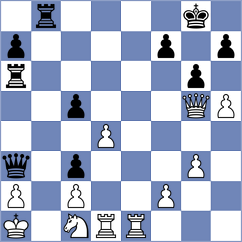 Sharshenbekov - Chirila (New York USA, 2024)