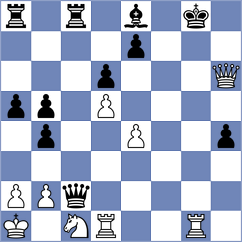 Kodithuwakku - Khajavi (chess.com INT, 2025)