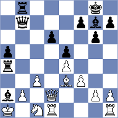 Nimmy - Williams (chess.com INT, 2025)