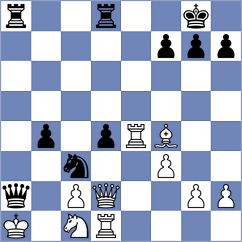 Solcan - Diaz Cesar (chess.com INT, 2025)