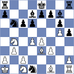Kodithuwakku - Lavrov (chess.com INT, 2025)