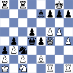 Mrudul - Li (chess.com INT, 2025)