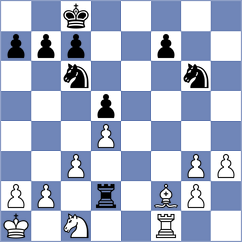 Scherwin - Andersen (Farum, 2005)