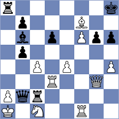 Chakrabarty - Borgaonkar (chess.com INT, 2025)
