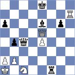 Guliev - Cherry (chess.com INT, 2022)
