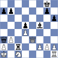 Grochal - Trisha (Chess.com INT, 2020)