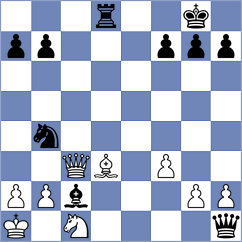 Grillo - Slugin (chess.com INT, 2025)