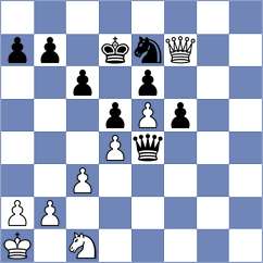 Dubnevych - Aaditya (chess.com INT, 2023)