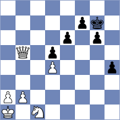 Nithyalakshmi - Pertseva (FIDE Online Arena INT, 2024)