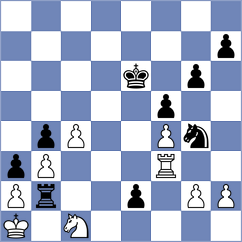 Zampronha - Kuznetsova (chess.com INT, 2023)