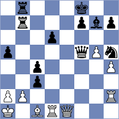 Dominguez - Korol (chess.com INT, 2023)